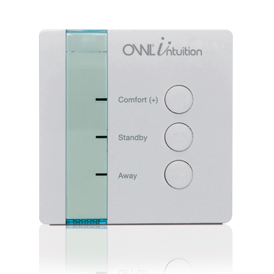 Intuition Relay Unit